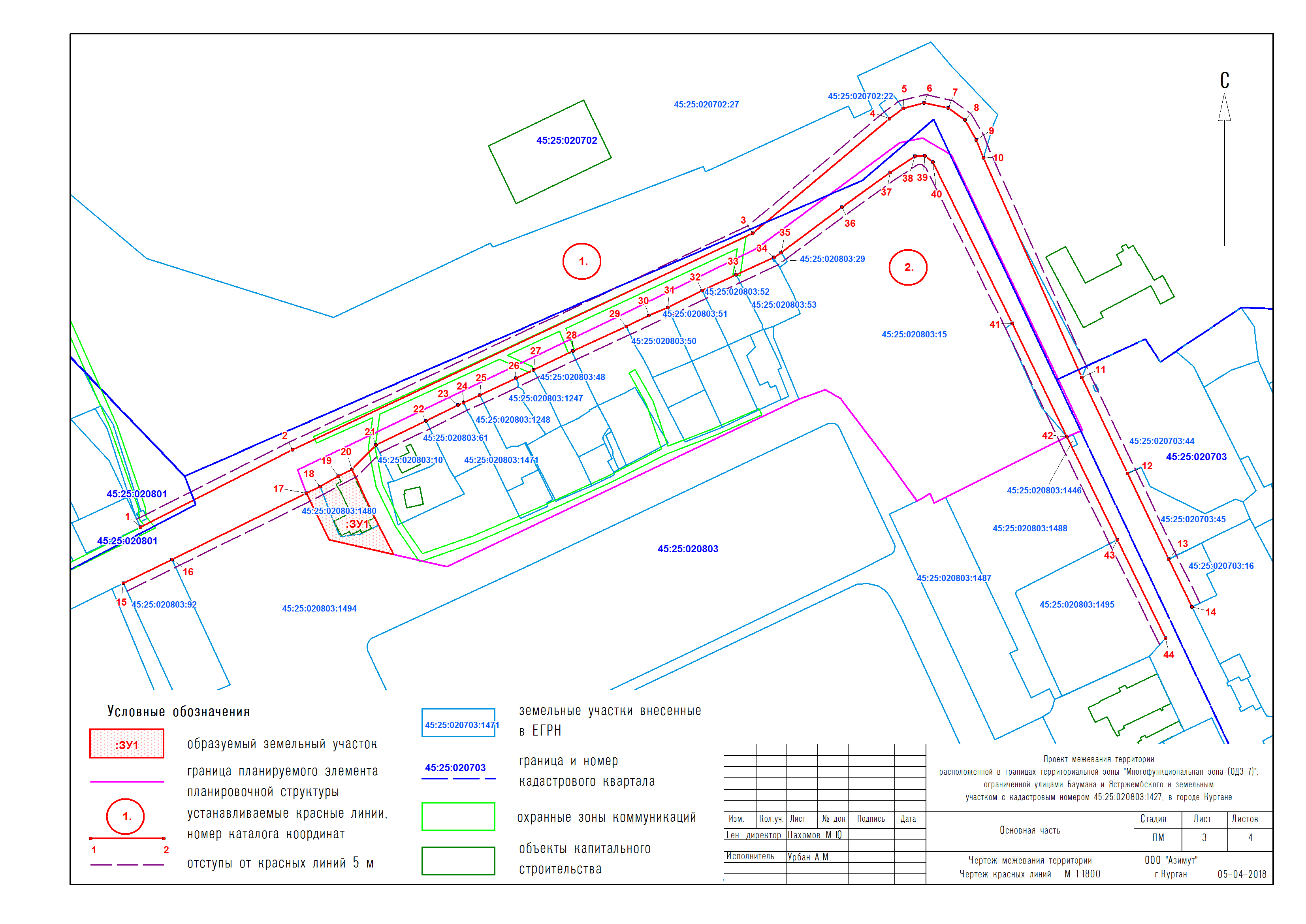 Территориальные зоны. Внесение изменений в пзз москвы порядок. Зоны земельных участков. Зона виды разрешенного использования. Пересечение границ территориальных зон.