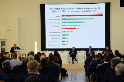 ����������-��������� ������ ���������� �� ������ ������������������� ��������