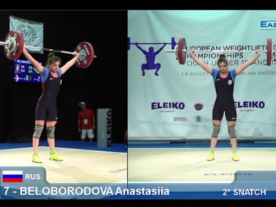 ���������� ����������� �������� ������