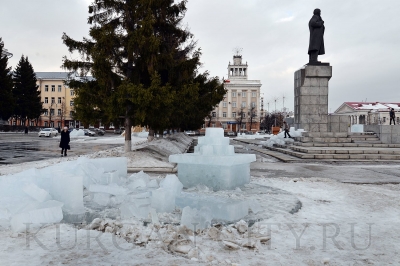 ������������ ������������� ������ ������� ������ �������: �������� �������� � ���������� ����� � ������ � �������� � �������� ���