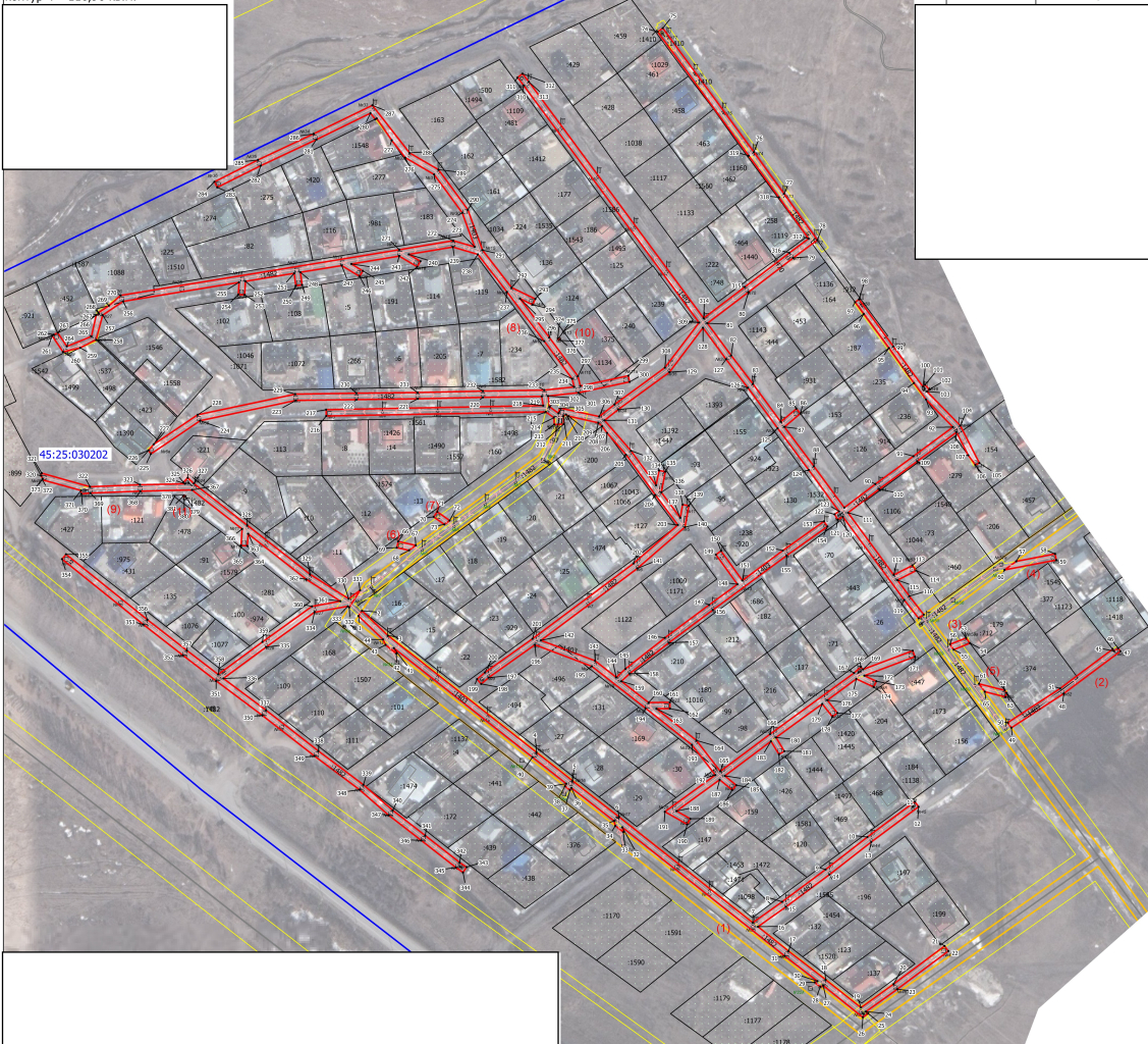 Соглашение об установления публичного сервитута на земельный. Схема установления публичного сервитута. Порядок установления публичного сервитута. Установление публичного сервитута. Установление публичного сервитута.